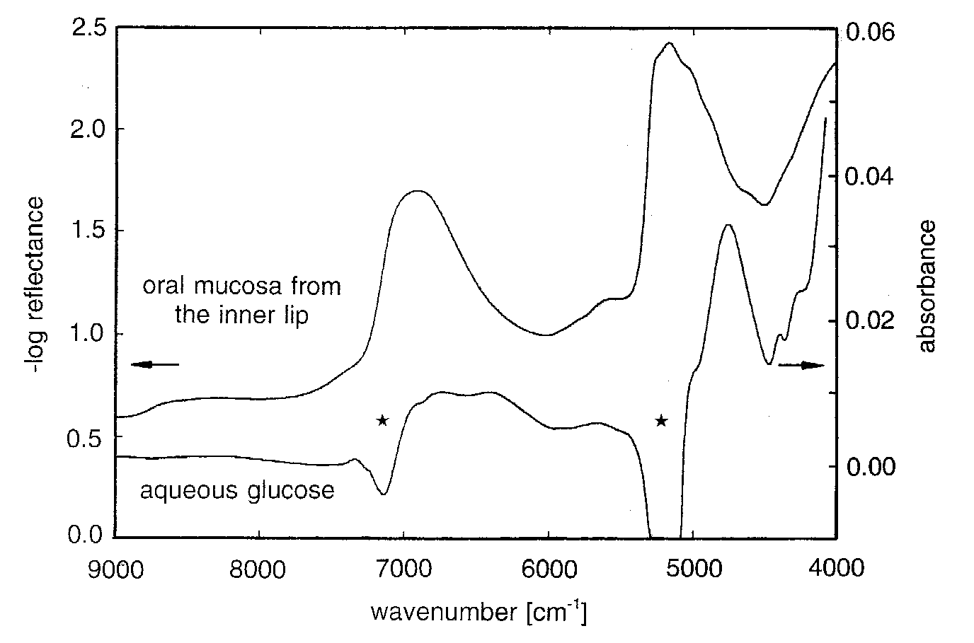 spec4_1.JPG (15306 bytes)